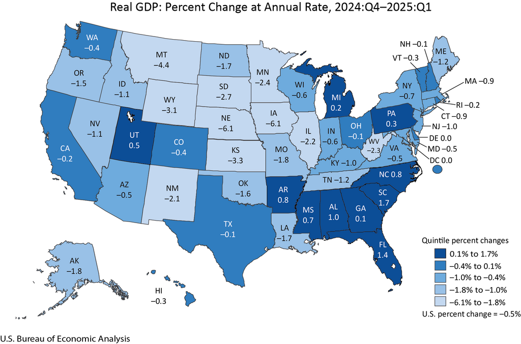 Real GDP: Percent Change at Annual Rate, 2024:Q4-2025:Q1