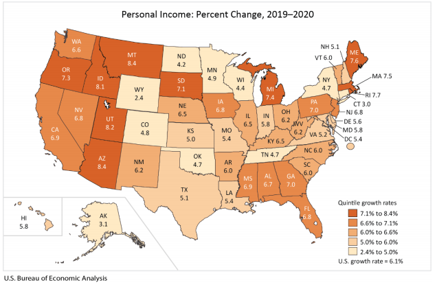 Personal Income March24