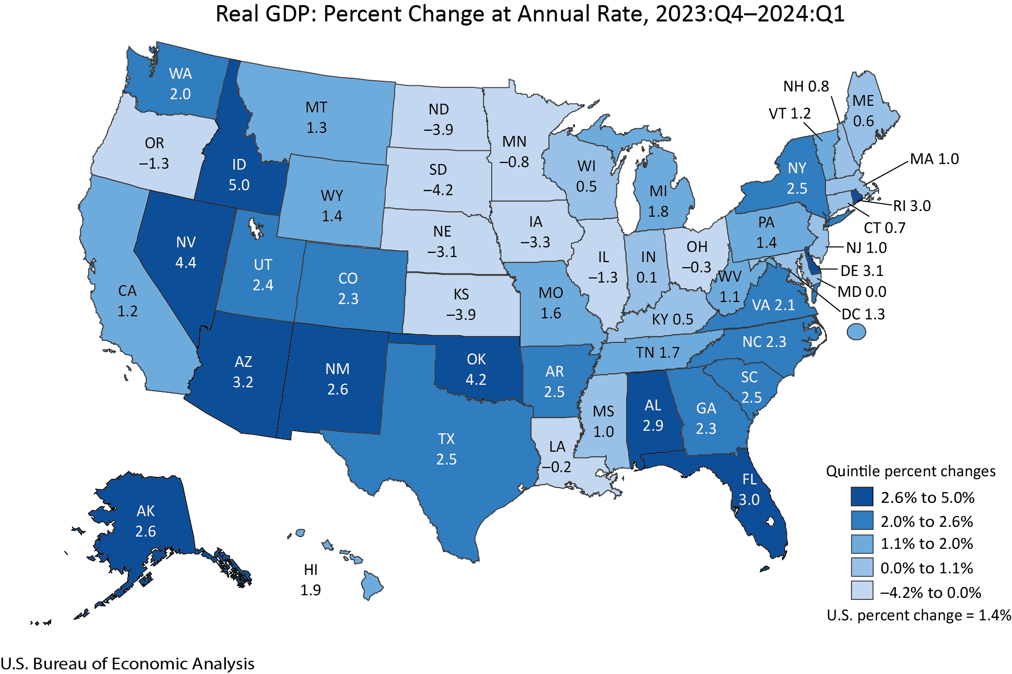 Real GDP: Percent Change at Annual Rate, 2023:Q4-2024:Q1