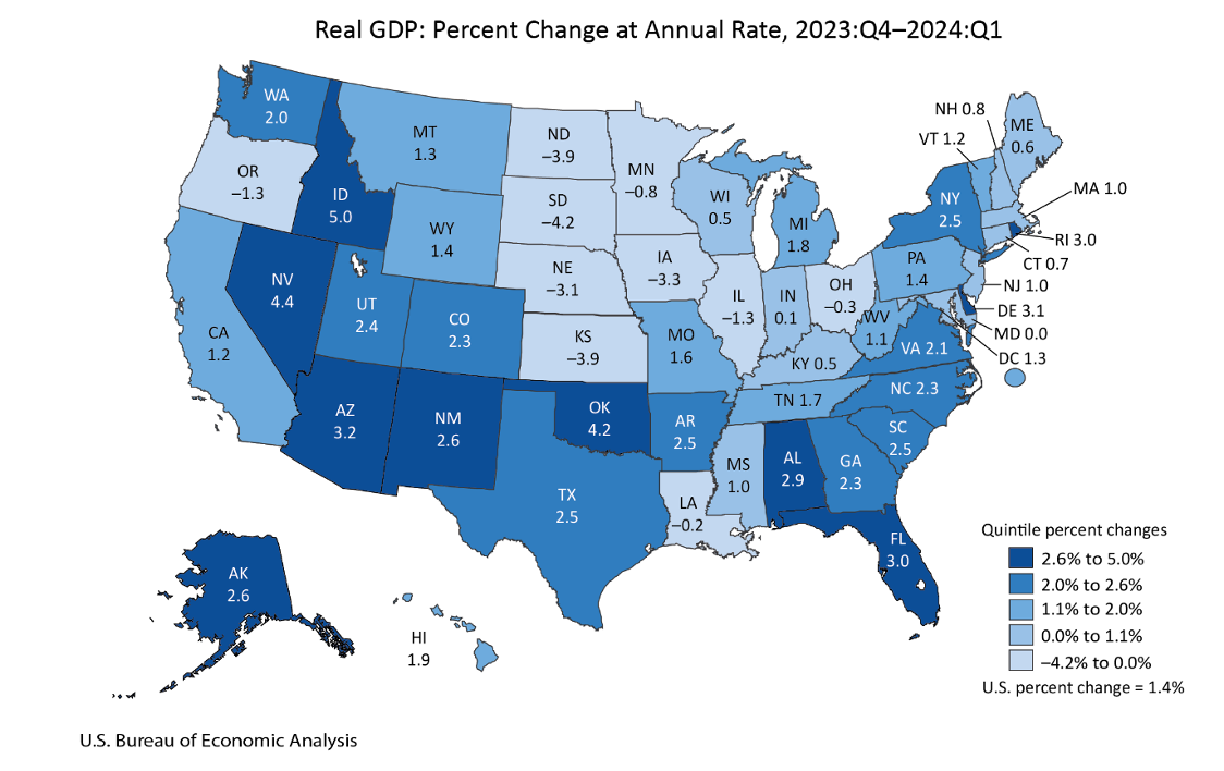 GDP Annual Rate June28