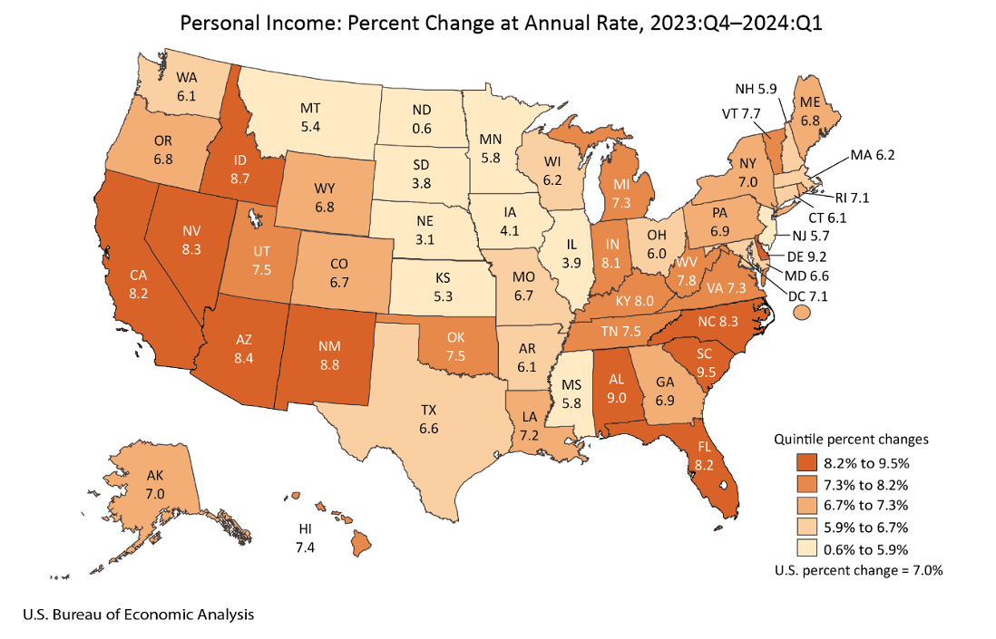 Personal Income Annual Rate June28
