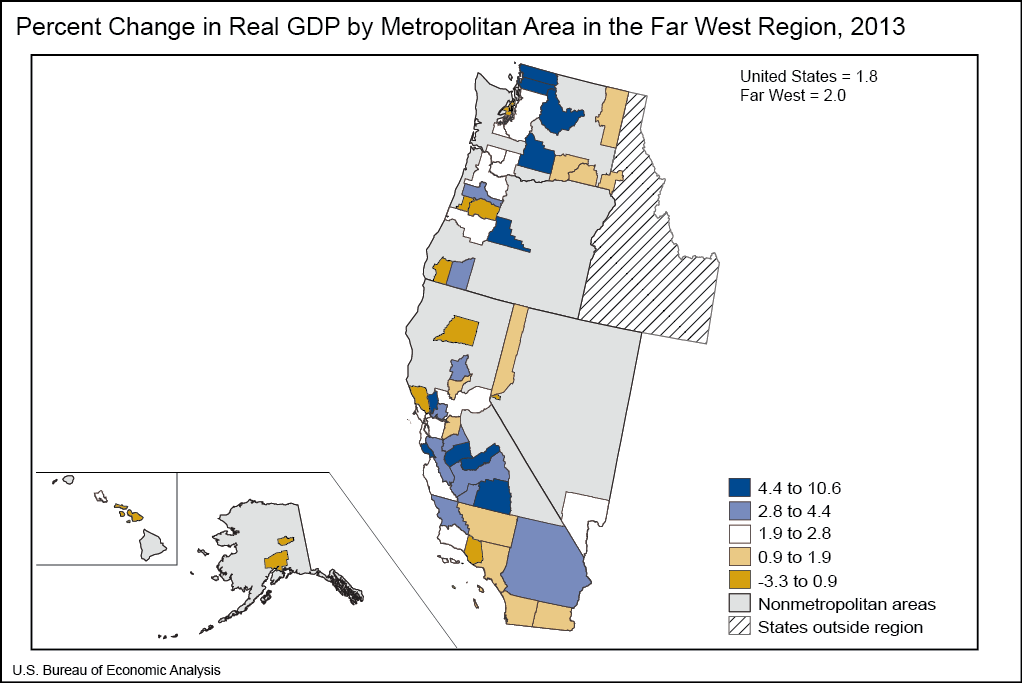 Graph of Percent Change in Real GDP by Metropolitan Area in the Far West Region, 2013
