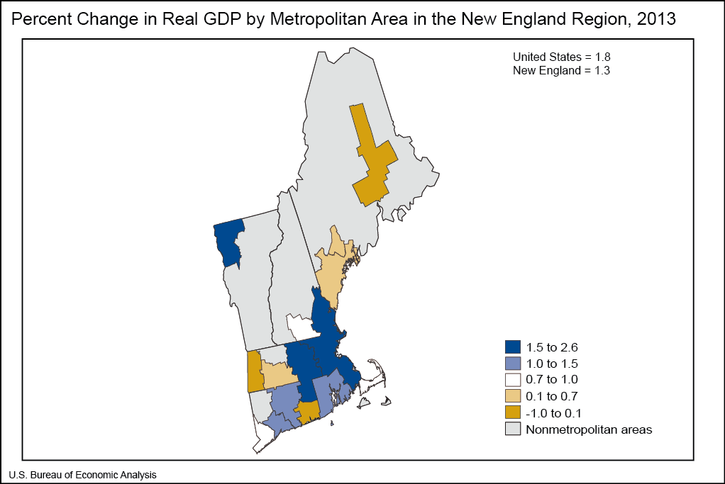 Graph of Percent Change in Real GDP by Metropolitan Area in the New England Region, 2013