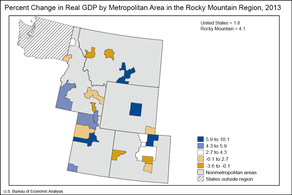 Graph of Percent Change in Real GDP by Metropolitan Area in the Rocky Mountain Region, 2013