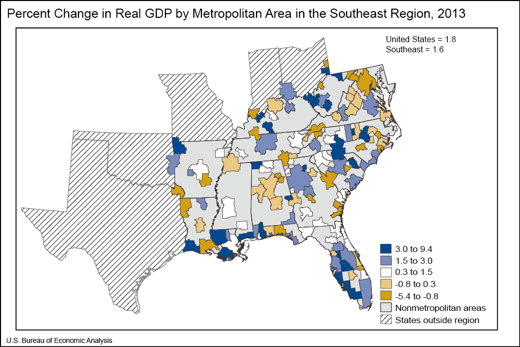 Graph of Percent Change in Real GDP by Metropolitan Area in the Southeast Region, 2013