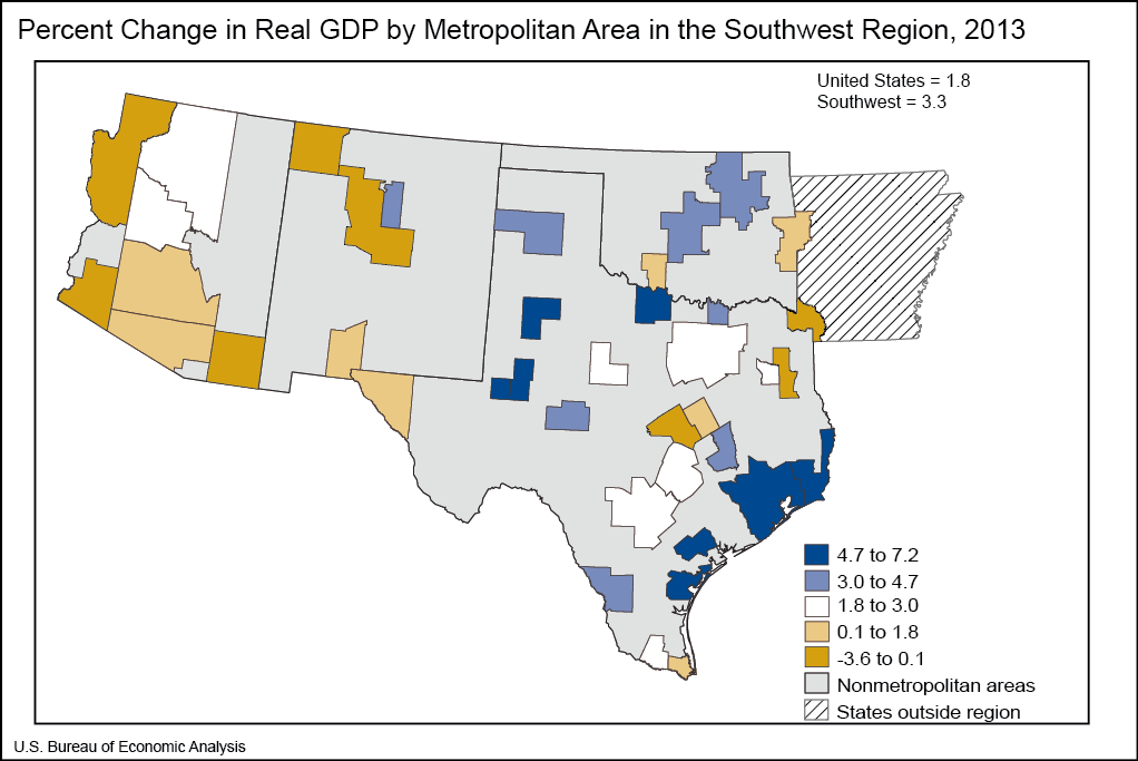 Graph of Percent Change in Real GDP by Metropolitan Area in the Southwest Region, 2013