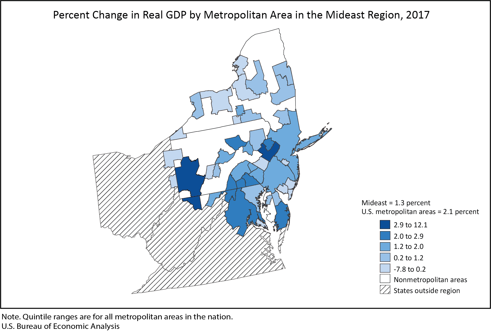 Graph of Percent Change in Real GDP by Metropolitan Area in the Mideast Region, 2017