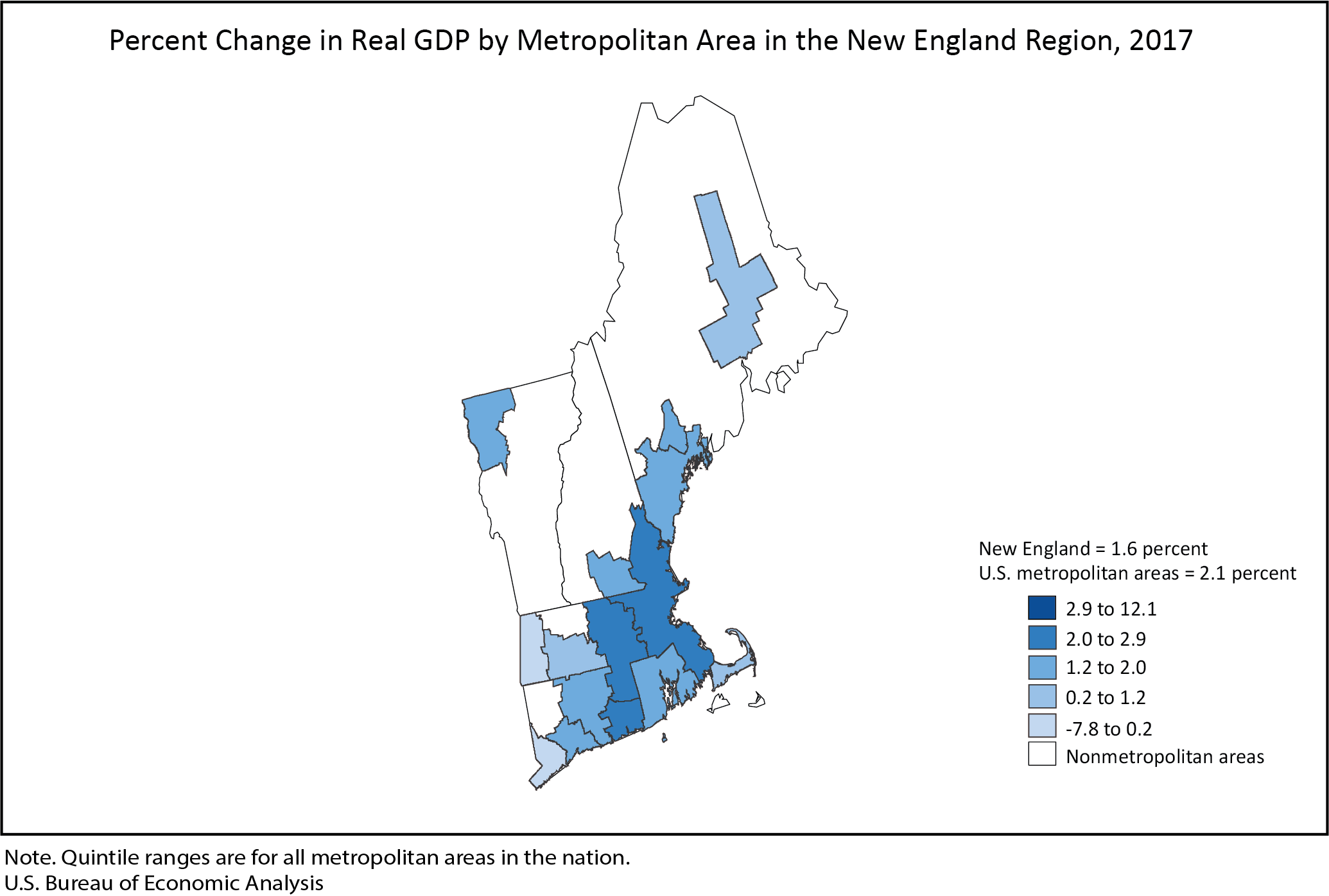 Graph of Percent Change in Real GDP by Metropolitan Area in the New England Region, 2017
