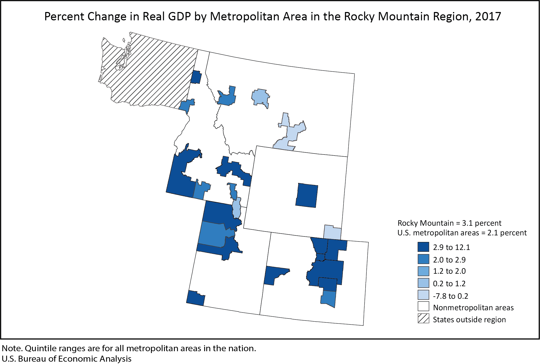 Graph of Percent Change in Real GDP by Metropolitan Area in the Rocky Mountain Region, 2017