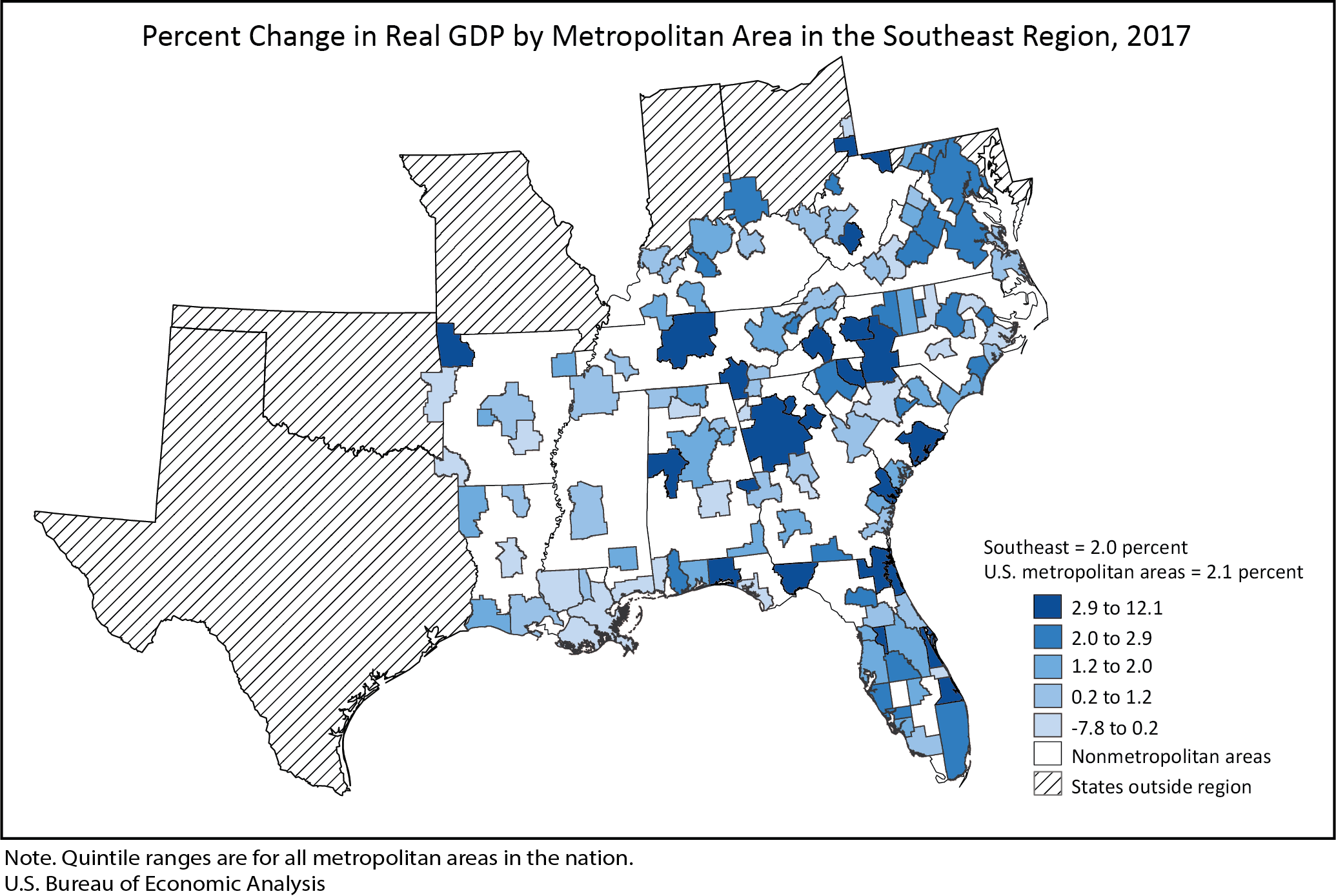 Graph of Percent Change in Real GDP by Metropolitan Area in the Southeast Region, 2017