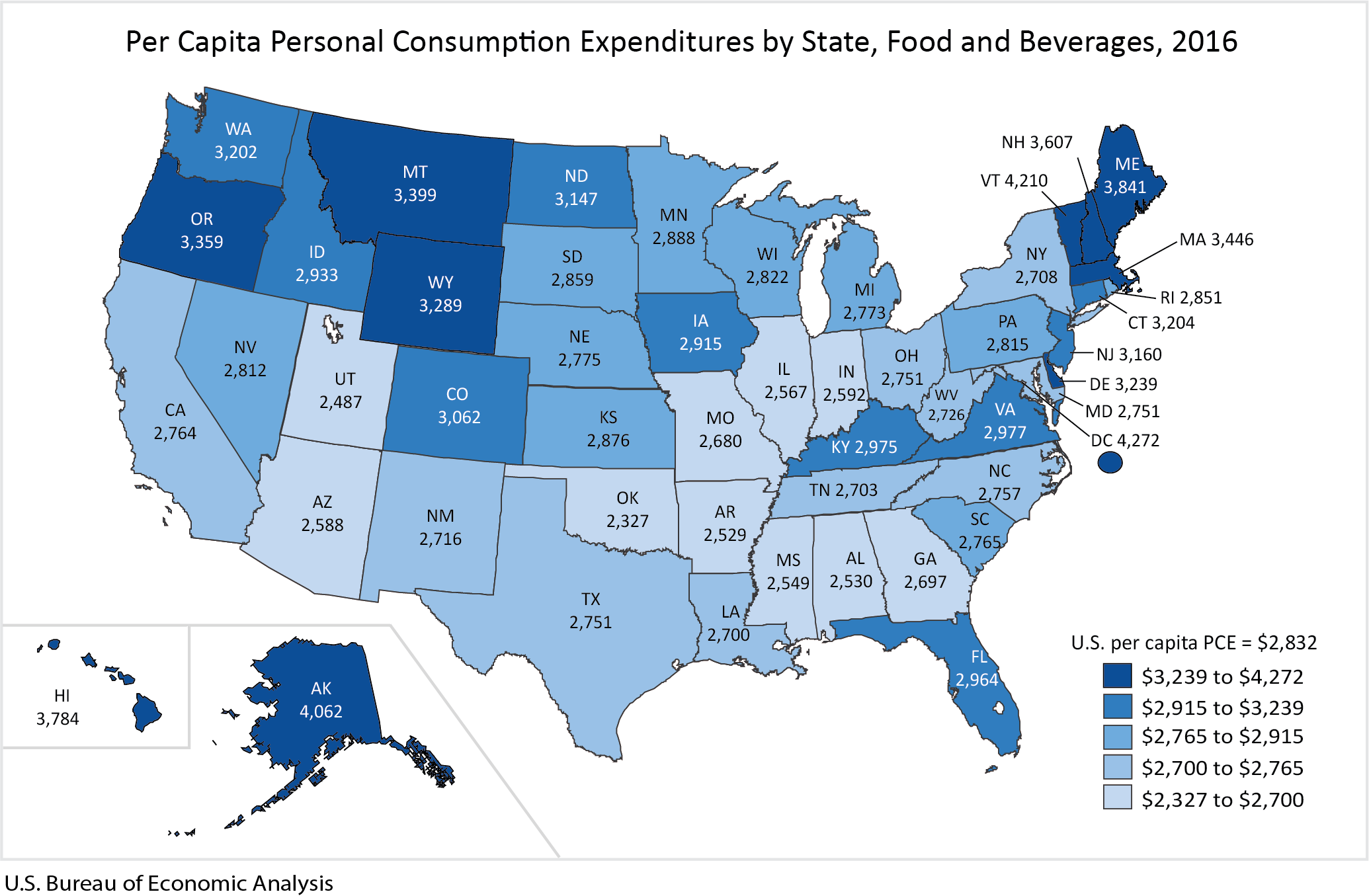 Personal Consumption Expenditures By State 2016 Supplemental Charts Us Bureau Of Economic 3351
