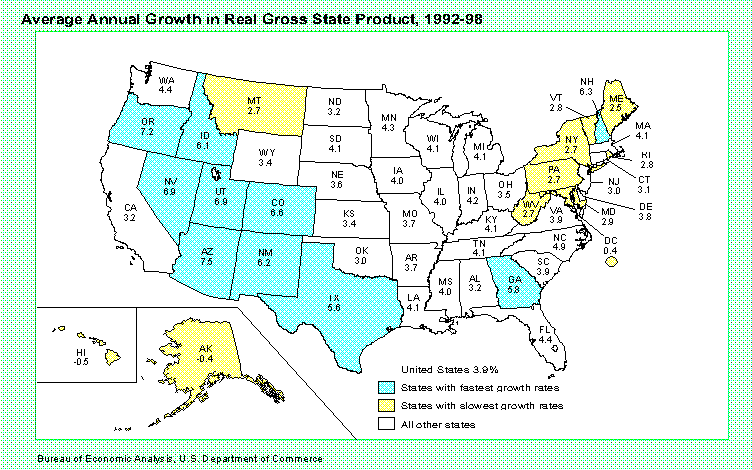 average annual growth in real GSP, 1992-98