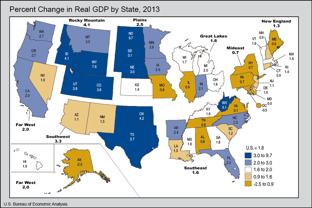 Chart 1, showing growth in real GDP by state