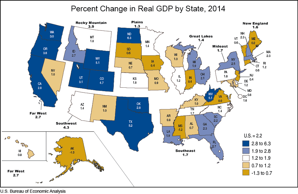 Chart 1, showing growth in real GDP by state
