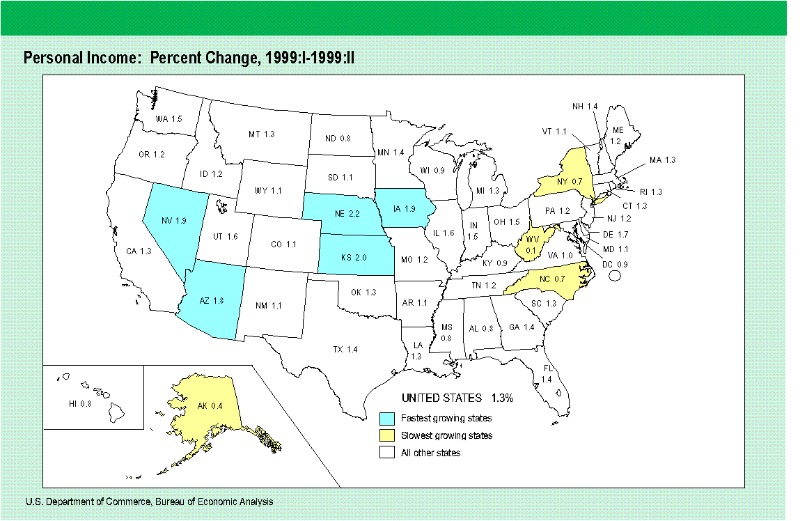 U.S. map, personal income percent change