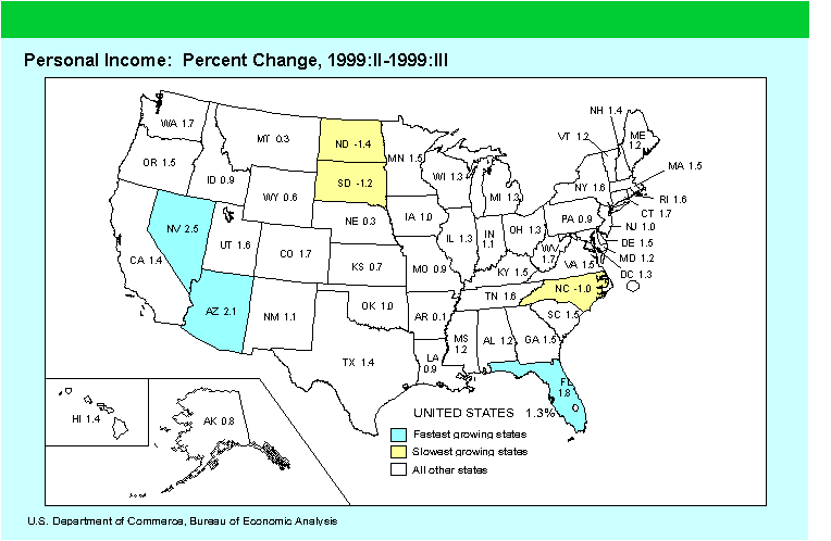 Personal Income: Percent Change MAP