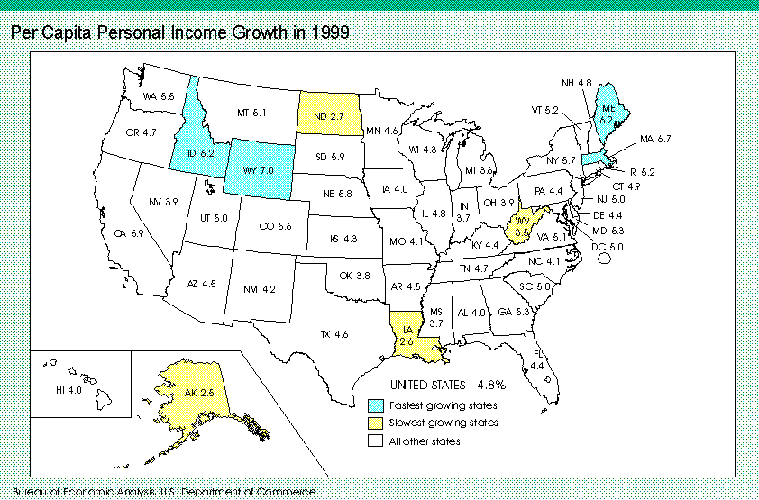 Per Capita Personal Income Growth in 1999