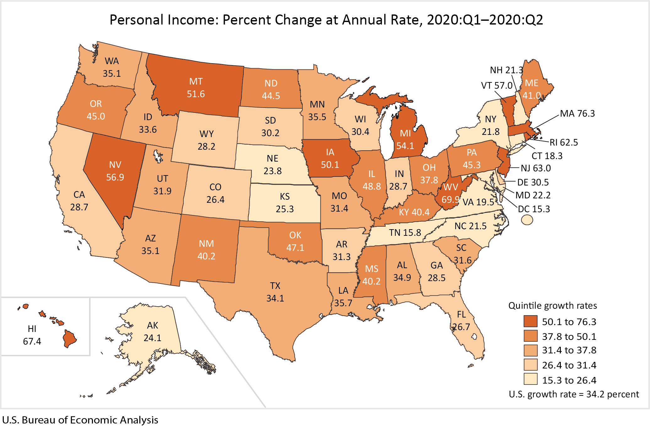 Personal Income By State 2nd Quarter 2020 U S Bureau Of Economic 