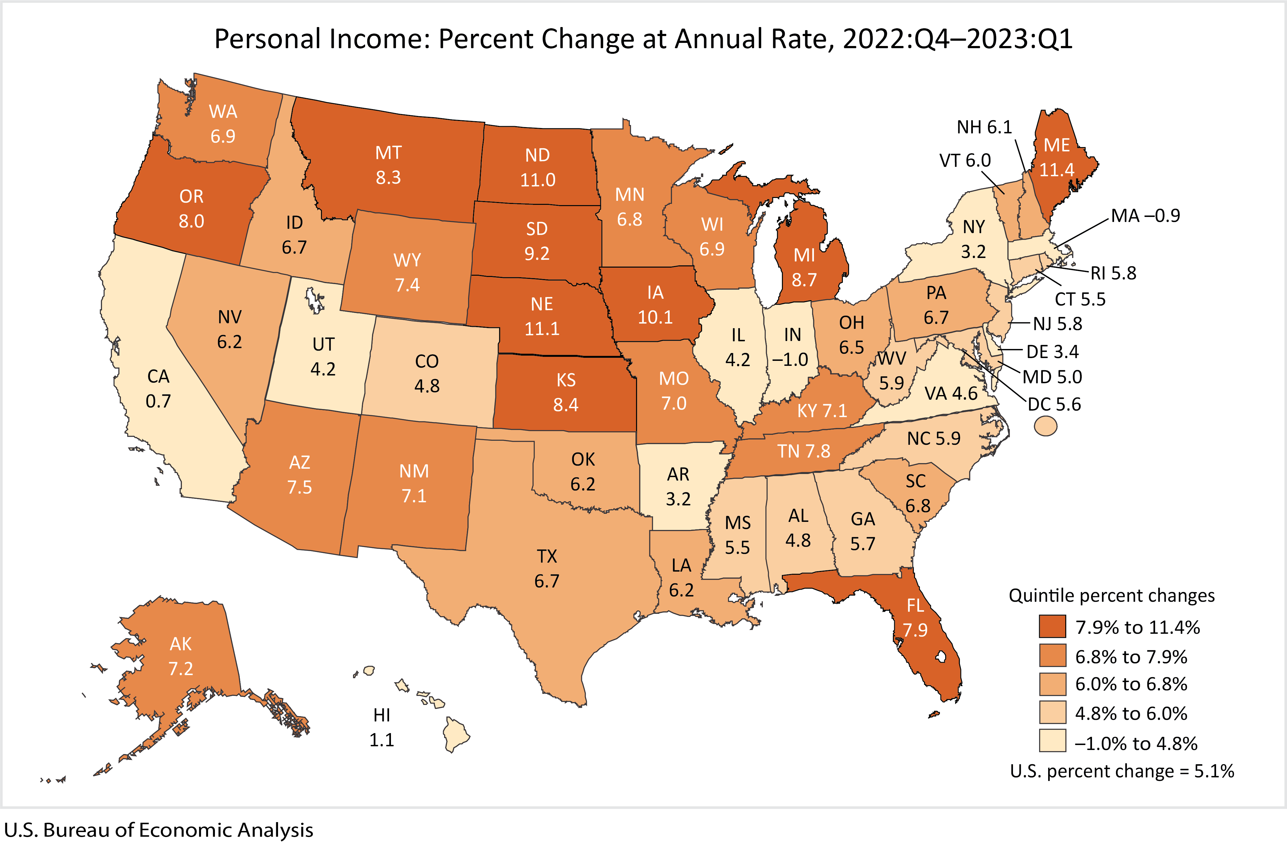 Gross Domestic Product By State And Personal Income By State 1st 