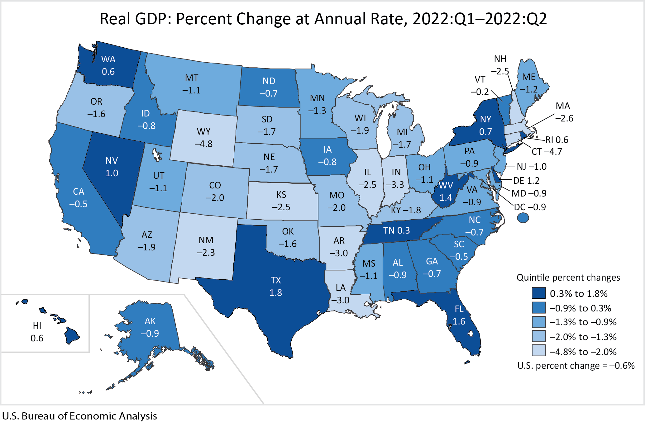 Economy US states with the highest real GDP change from Q1 to Q2 2022