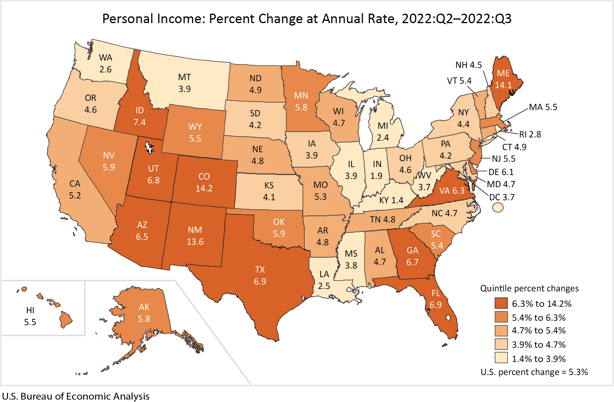 Gross Domestic Product By State And Personal Income By State 3rd 